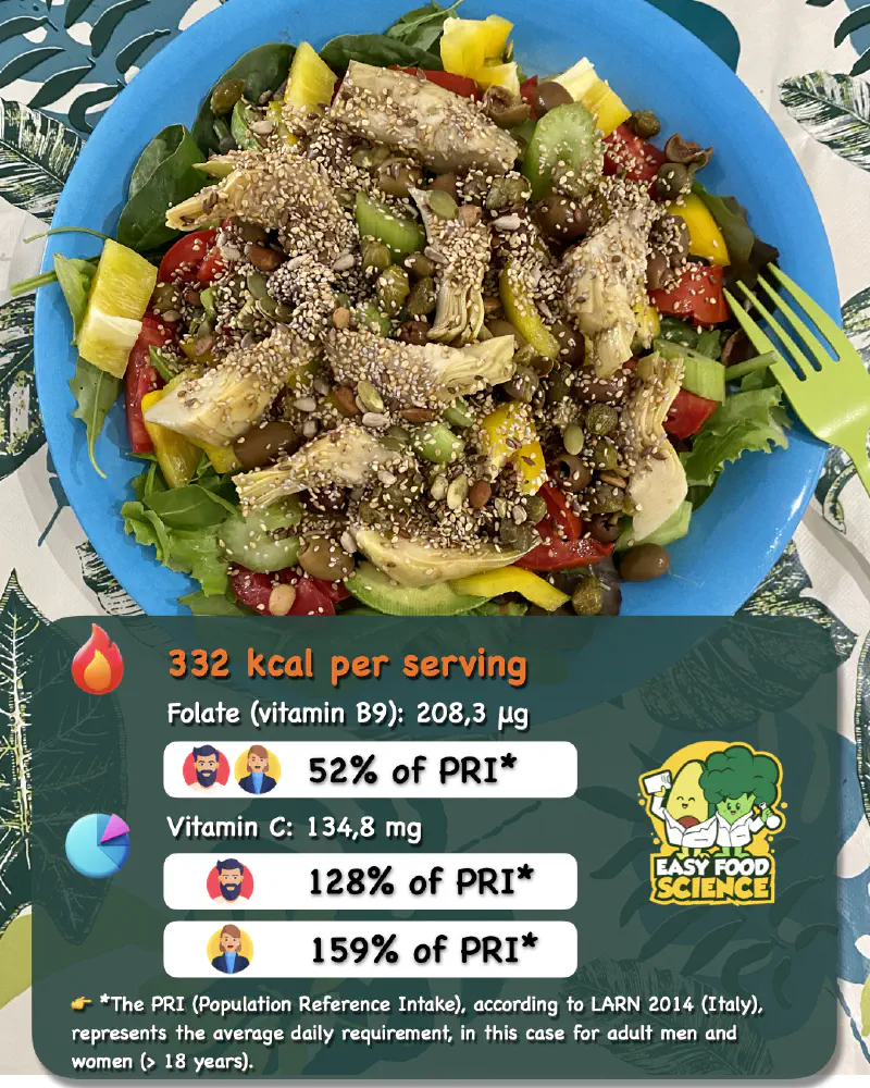 Mixed Salad with Artichokes