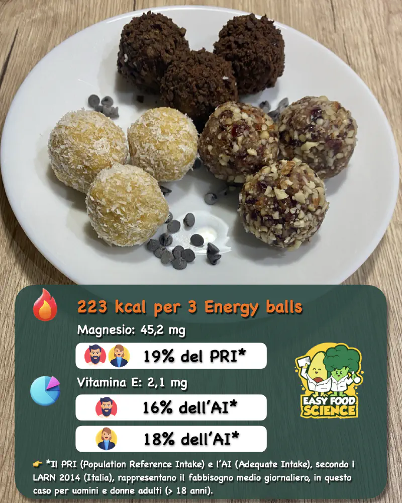 3 idee per energy balls super facili