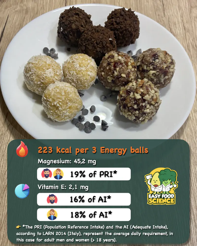 3 Super Easy Ideas for Energy Balls